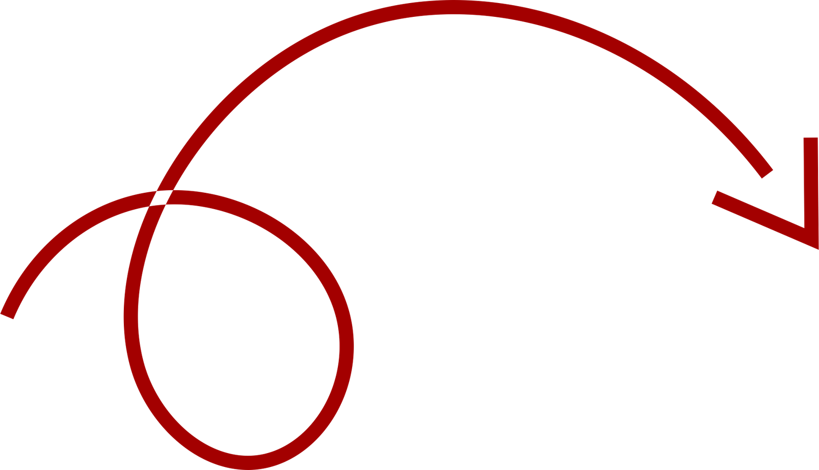 Ticker Image